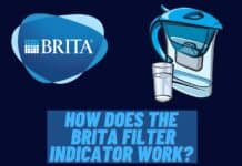 how does the brita filter indicator work